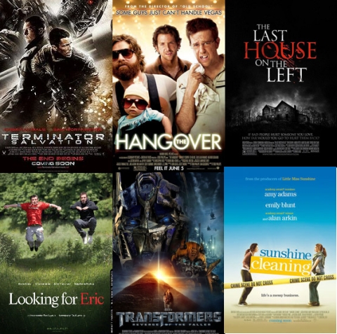 UK Cinema Releases June 2009 UK Cinema Releases June 2009