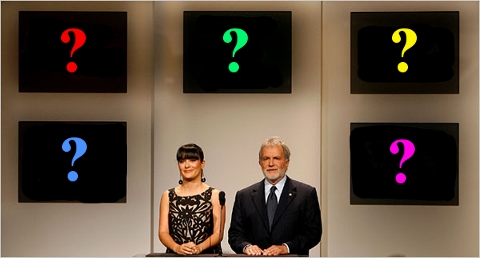 Possible Oscar Nominations 2010