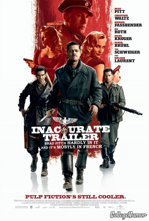 Inglourious Basterds - Innacurate Trailer
