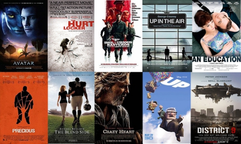 Oscar Predictions March 2010