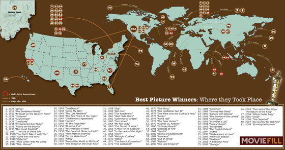 Best Picture Winners Location Map Large Size